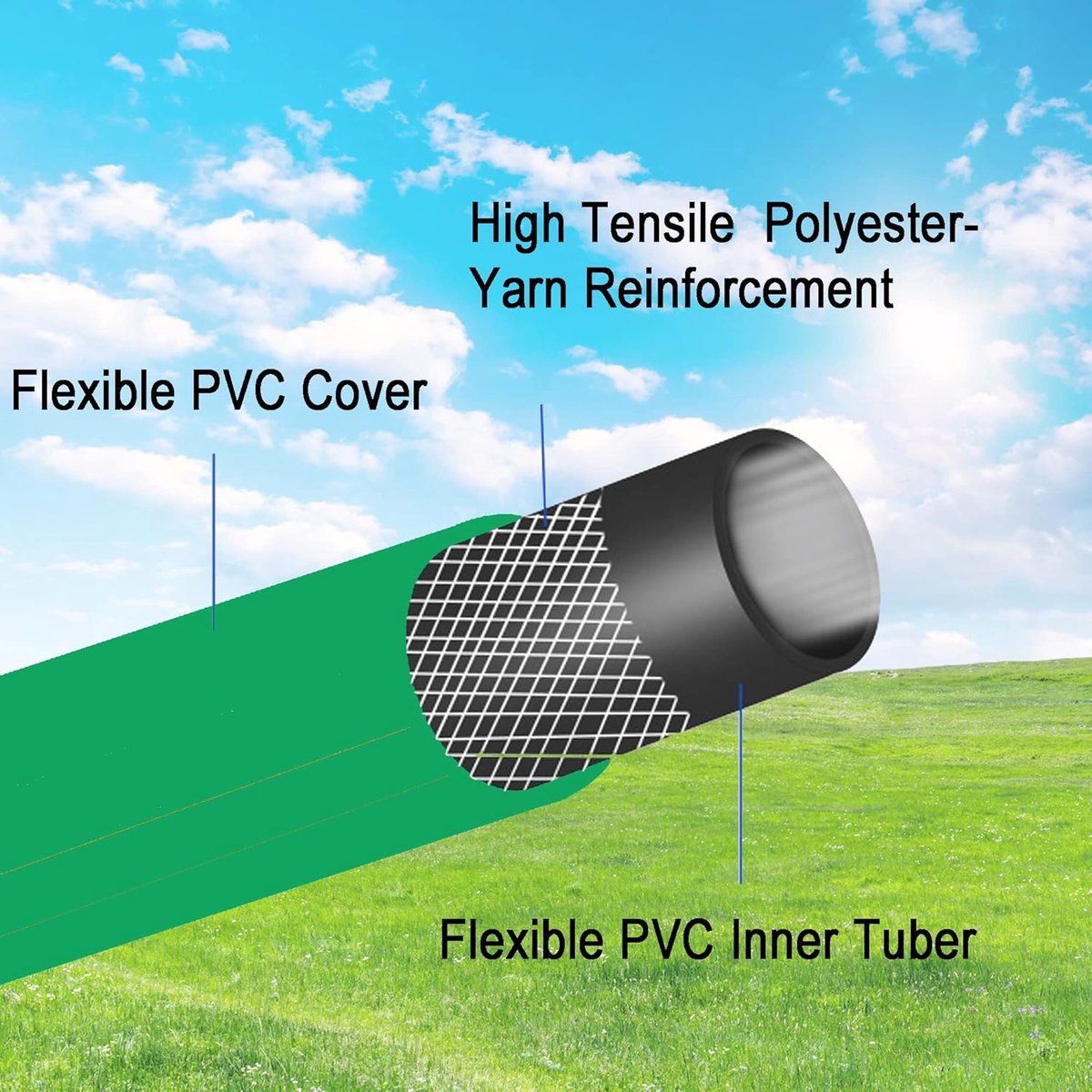 PVC Tuinslang - Waterslang Flexibel - Gazon Besproeien - Lekvrije Messing Fittingen - 1/2 inch x 10 FT - Groen – foto 3