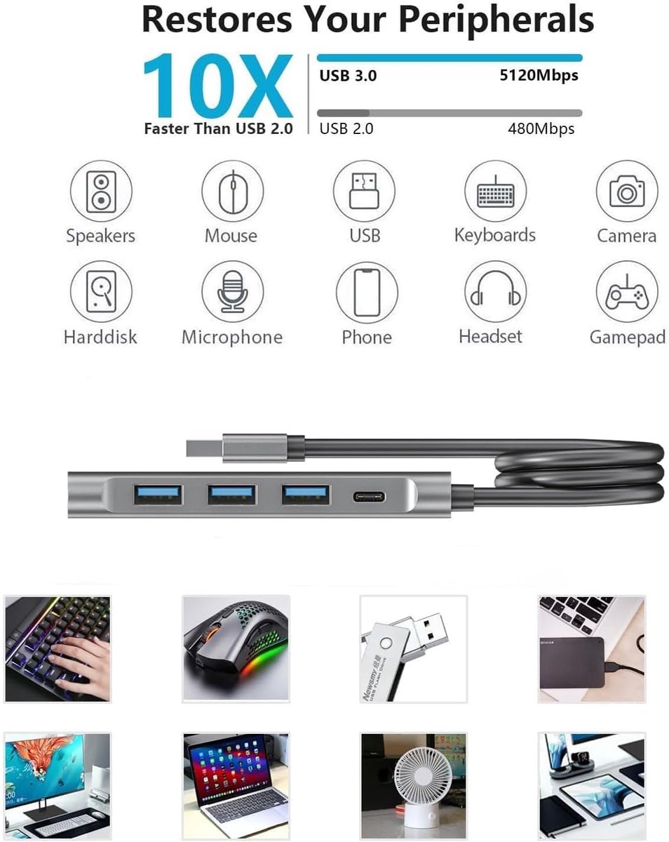 USB C hub 5-in-1 - mini multiport adapter - 2m kabel - verhoog je werk efficiëntie - ShopVlot