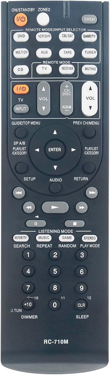 Afstandsbediening RC-710M - Vervangend model - Geschikt voor Onkyo Home Theater - Eenvoudig in gebruik - ShopVlot