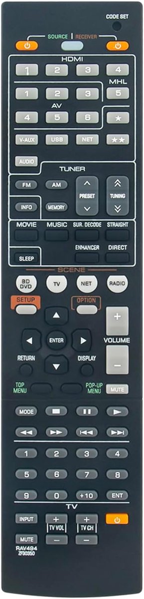 Afstandsbediening vervanging geschikt voor Yamaha AV Receiver RAV494 ZF30350 RX-V475 HTR-4066 RAV494-ZF30350