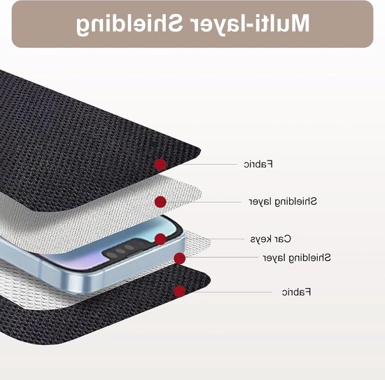 Reisdocumenten tas met RFID-bescherming voor gezinnen, zwart, veilig en praktisch voor onderweg — afbeelding 2