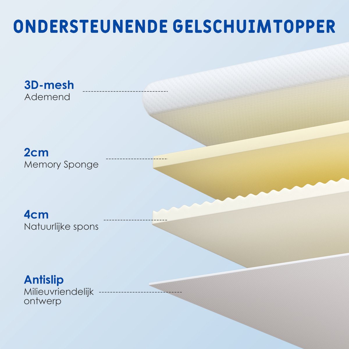 Aiidoits Aiidoits Topper 140x200 Topdekmatras - afbeelding 5