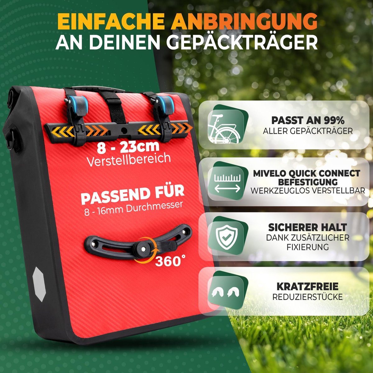 Omgoods - 2-in-1 Fietstas voor Pannier Rack - 100% Waterdicht en Ruim (25 Liter)