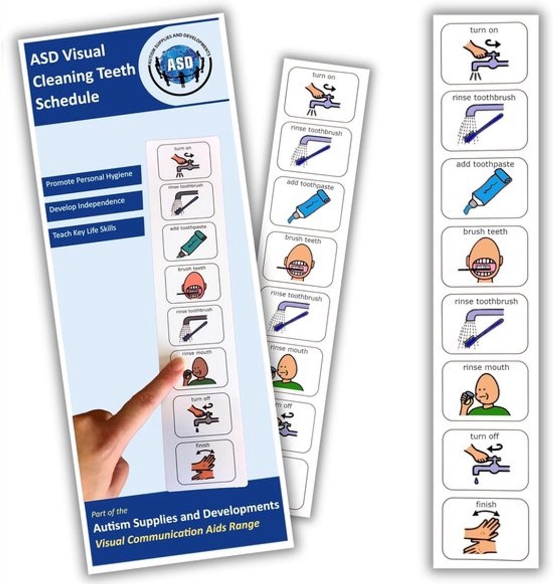 Visueel Stappenplan Tandenpoetsen Waterdicht Hulpmiddel voor Routine