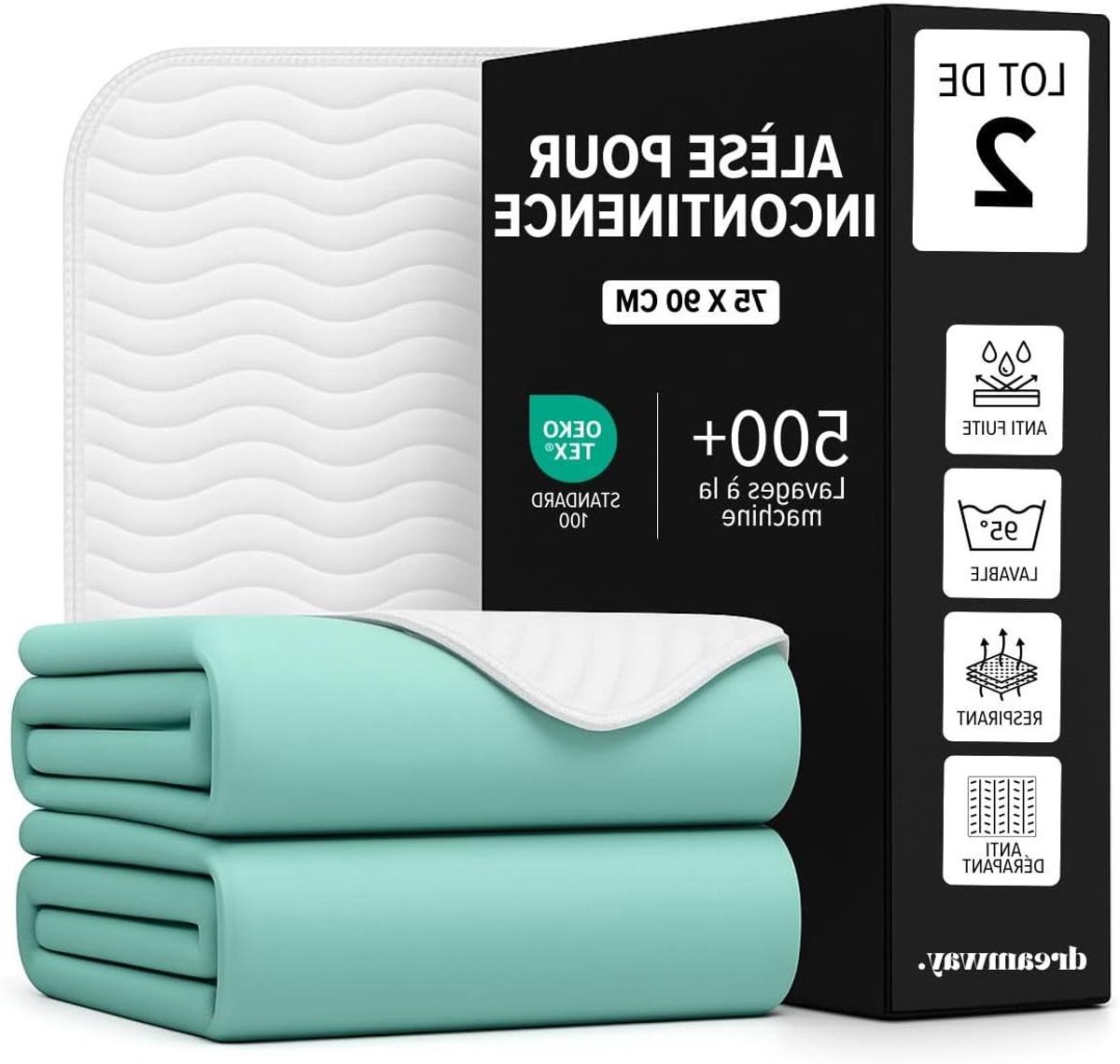 Incontinentie Onderlegger - Matrasbeschermer Wasbaar - Vocht Beschermen - Waterdicht Absorberend - 75x90 cm - Zwart