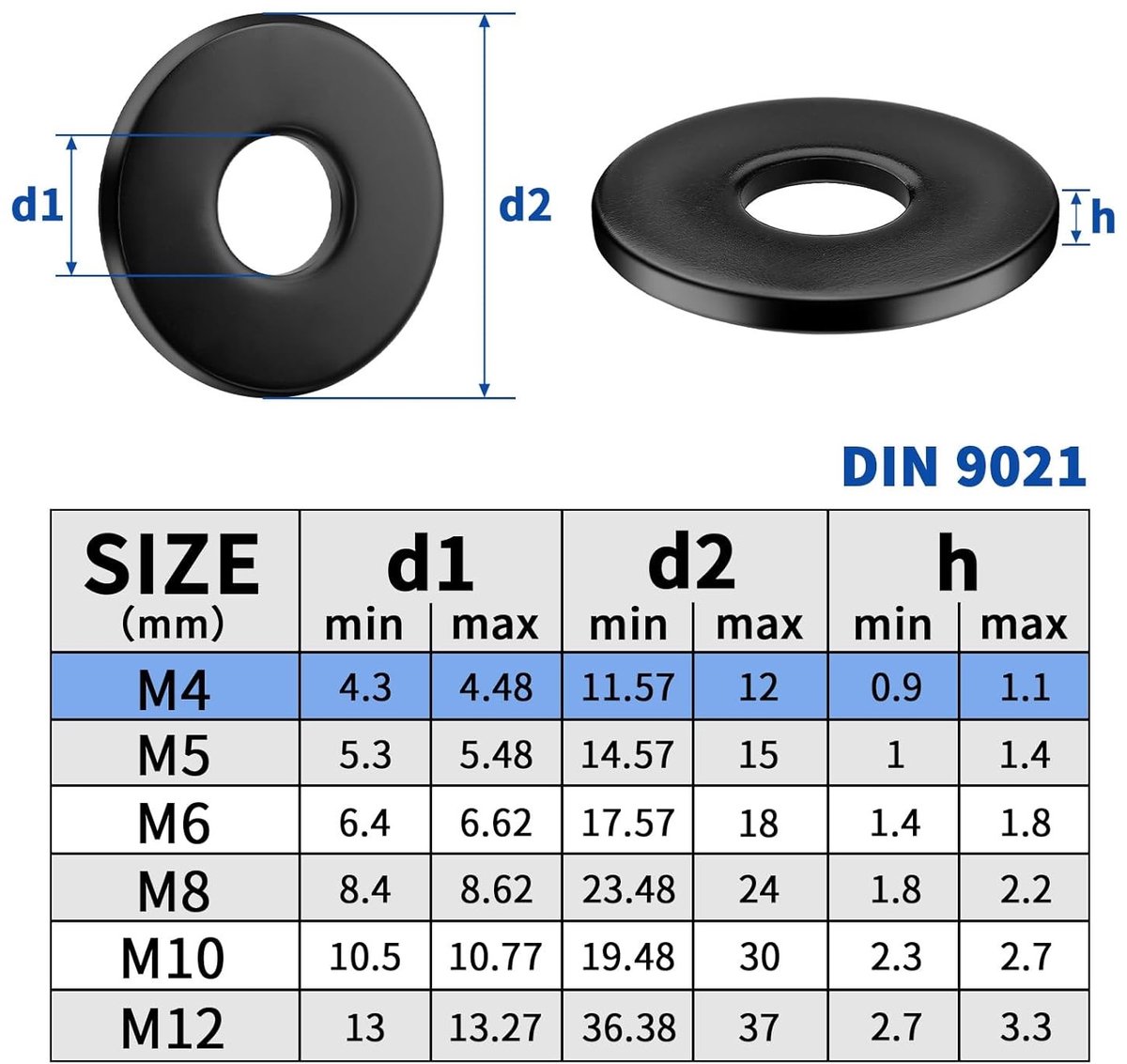 30 Stuks M4 Zwarte RVS DIN 9021 A2 V2A Ringen - Grote Platte Wasmachines voor Schroeven en Moeren - Duurzame Bevestigingsonderdelen