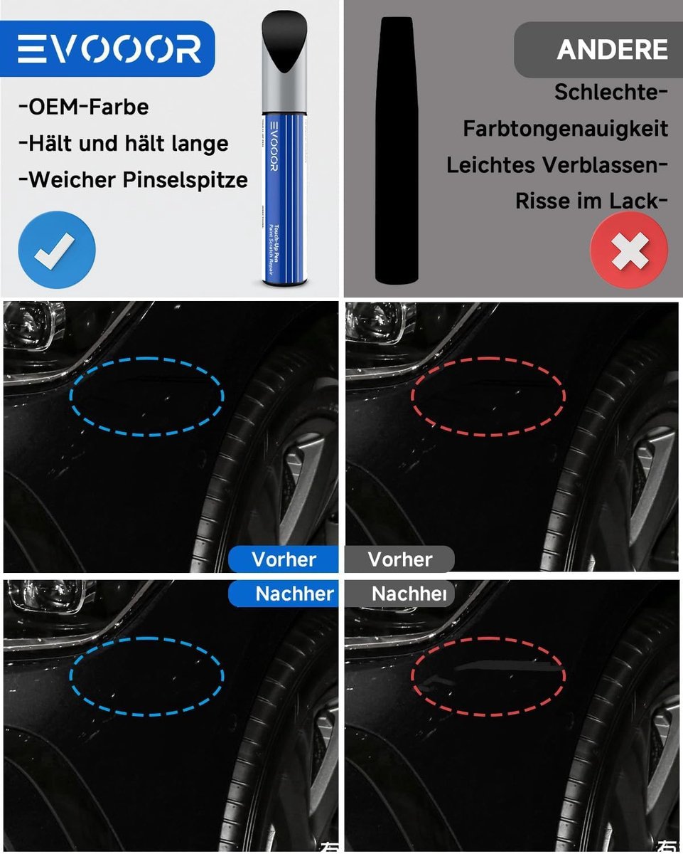 SnelShoppen - Paint Repair Kit met Krassenverwijderaar voor Auto - Eenvoudige Herstelset voor Krassen en Dents - Geschikt voor Volkswagen - Kleurmatch – foto 6