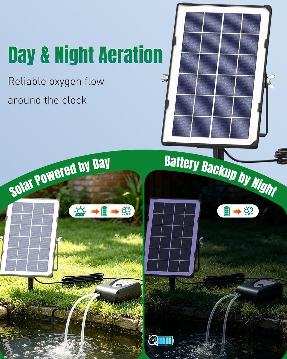 VHV - Zuurstofpomp vijver - Vijverbeluchter zonne energie - Solar luchtpomp - Luchtpomp vijver - 3 standen - 4000mAh - Oplaadbaar - Voor aquarium en tuinvijver - Zwart — cadeau in Cadeau-ideeën - foto 3