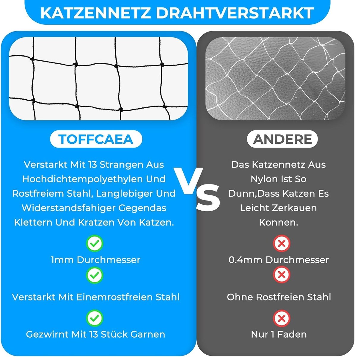 Kattenbeschermingsnet - Zwart - Versterkt en Duurzaam - Eenvoudig te Installeren - Voor Balkons en Ramen
