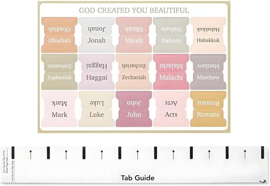 Vel met bijbeltabbladen inclusief titels zoals "God Created You Beautiful" en een witte positioneringsstrip.