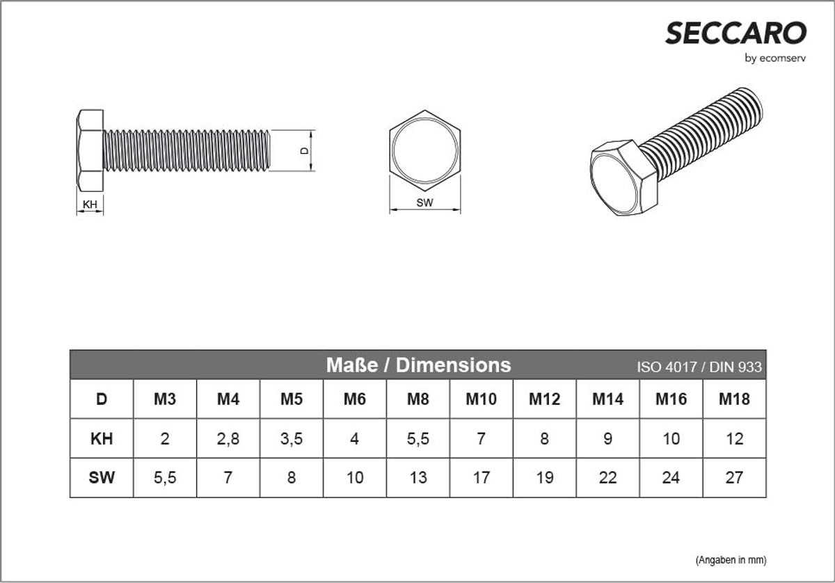 SECCARO Hex head screw M5 x 65 mm, stainless steel V2A VA A2, DIN 933 / ISO 4017, hexagon, 20 pieces - ShopVlot