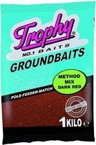 TROPHY Method Mix Fish Meal