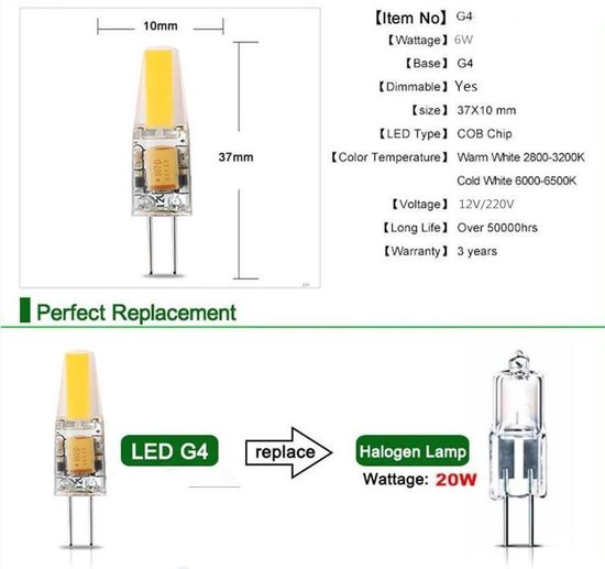 G4 lamp dimbaar 6W - G4 Led dimbaar warm Wit 2800K tot | bol.com