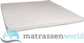 Tencel Topper NASA Traagschuim - 70 x 210 cm dikte c.a. 12 cm