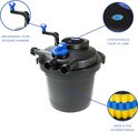 Zwarte vijverfilter met blauwe handgreep, controleglas UV-lamp en grof/fijn filtermateriaal.