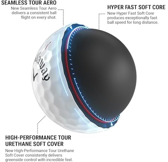 Gouden Standaard Tour Golfballen voor Sterke Spelers van Merkloos — afbeelding 2