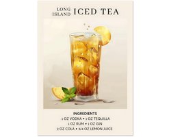 Long Island Iced Tea cocktail - Ingrediënten Poster A4 21x29.7 cm - exclusief lijst