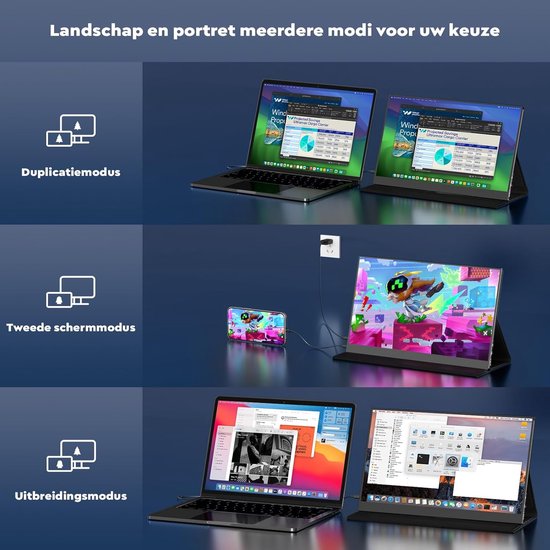 Draagbare Monitor 15,6 Inch FHD IPS Scherm met Type-C/USB-C Poort voor Laptop, PC, PS4, PS5 en Mobiele Apparaten — afbeelding 2