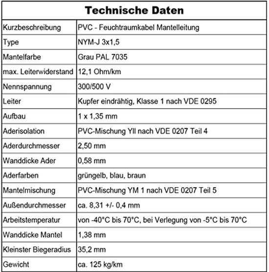 MAS Premium Kabel voor vochtige ruimtes stroomkabel 5-170m mantel kabel NYM-J 5x1,5, 2,5, 4, 6, 10 of 16 elektrische kabel ring voor vaste installatie ( NYM-J 5x2,5 mm², 50m