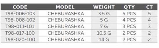 Westin Tungsten Cheburashka Lood 2 Eenheden Zilver 14 g van Westin — afbeelding 2