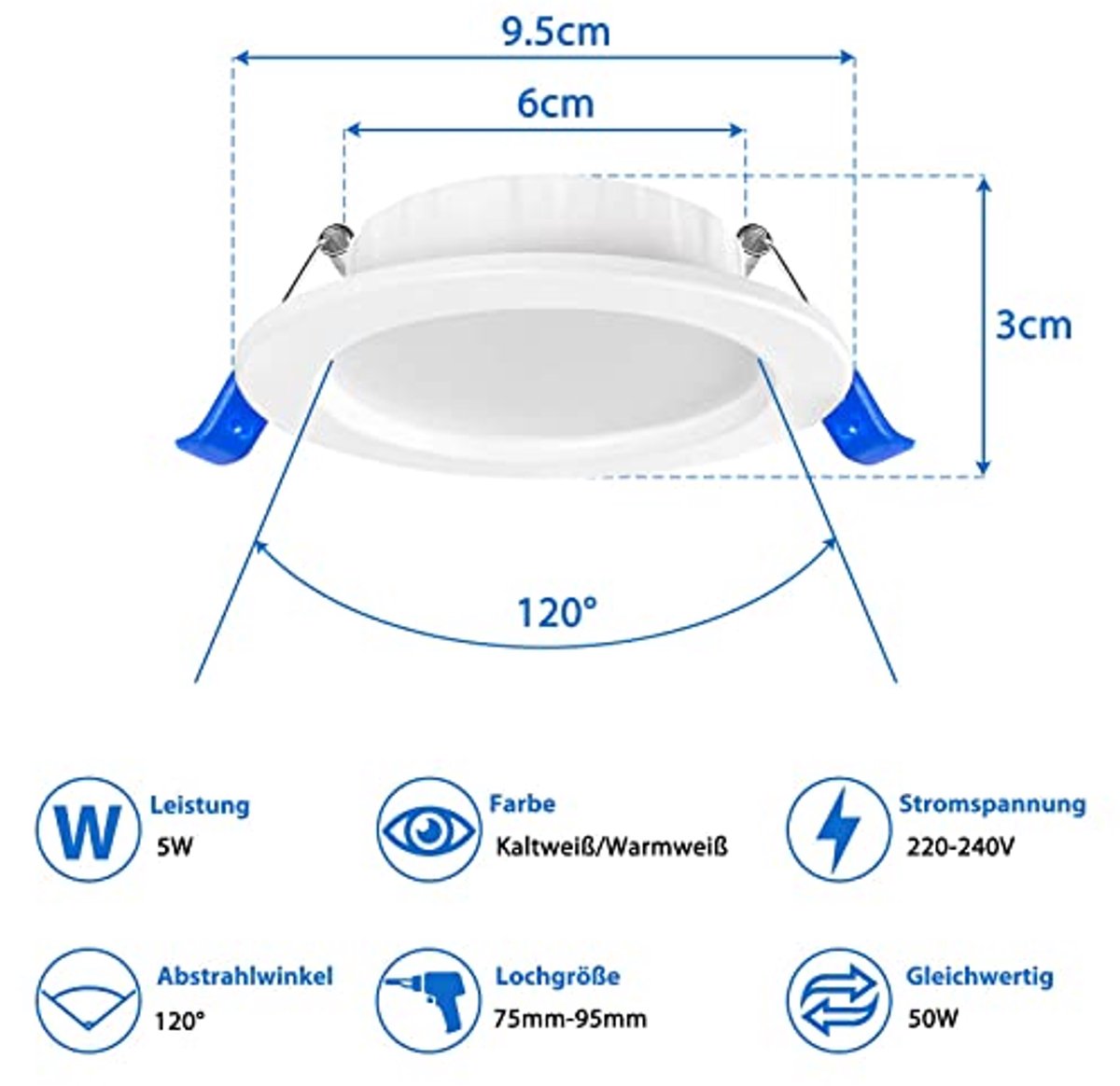 Ultra Platte Led-Inbouwspots Set van 20 - Warm Wit Licht voor Badkamer, Woonkamer, Slaapkamer en Keuken