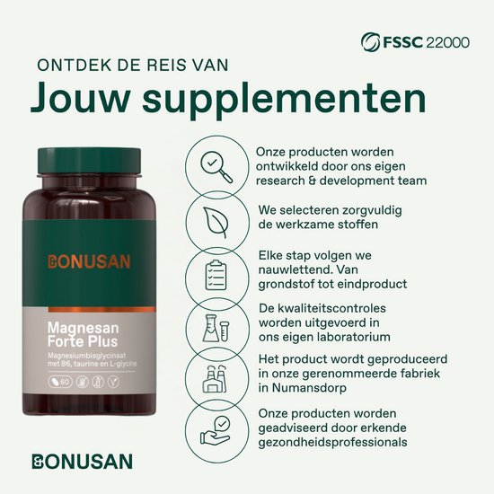 Flesje Magnesan Forte Plus naast vijf iconen die het productieproces illustreren. "Ontdek de reis van jouw supplementen".