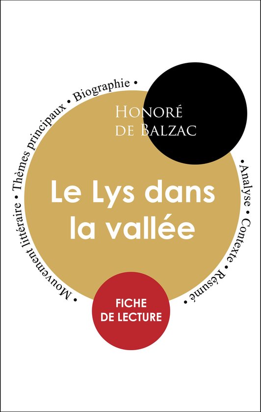 Étude intégrale : Le Lys dans la vallée (fiche de lecture, analyse et résumé)