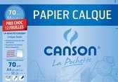 CANSON calqueerpapier, satijnglans, DIN A4, 70 g/m