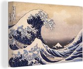 Canvas Schilderij De grote golf van Kanagawa - schilderij van Katsushika Hokusai - 90x60 cm - Wanddecoratie