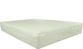 Bedworld Matras 140x200 cm  Pocketvering - 2 personen - Gemiddeld Comfort  - Matrashoes met rits