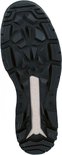 Zwarte Dunlop profielzool met groen en beige accent.