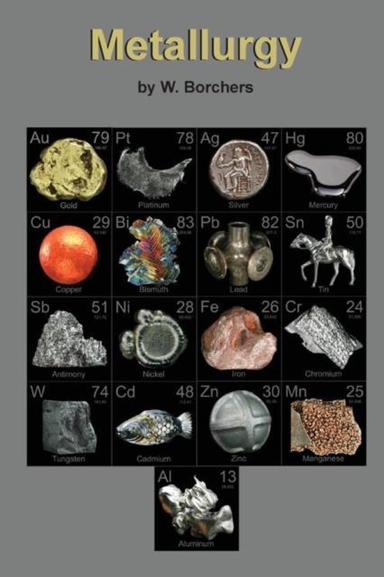 Metallurgy - cover