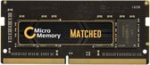 CoreParts MMKN084-16GB geheugenmodule DDR4 2400 MHz