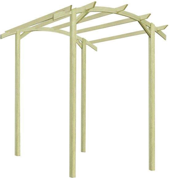 Tuinboog: Inspiratie en tips voor een boog in je tuin