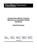 PureData World Summary 2638 - Construction, Mining, Forestry Machinery & Equipment Rental Revenues World Summary