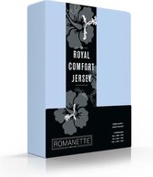 Royal Jersey Comfort Premium 95% Macokatoen / 5% Lycra Hoeslaken - Eenpersoons (80/90/100x200/210/220 cm) - Blauw