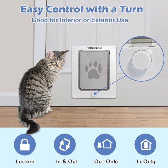 by PetSafe | Groot assortiment Petsafe/ honden- en kattenluiken. Bekijk nu onze website