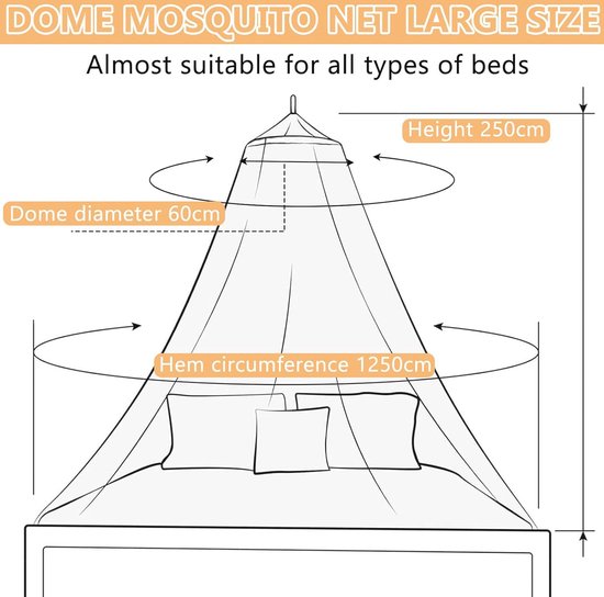 Vorzelt Moskito Free Premium 240/300 Camping Insektenschutz Moskitonetz Zelt für Markise (240