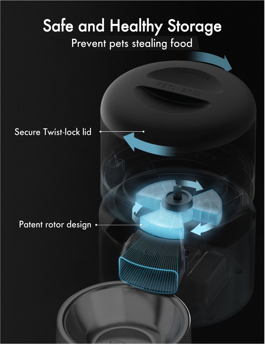 Petlibro Automatische Voerbak 3L Zwart - afbeelding 2