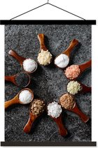 Posterhanger incl. Poster 90x120 cm - Schoolplaat - Lepel - Kruiden - Specerijen - Keuken - Industrieel - Textielposter - Zwarte latten