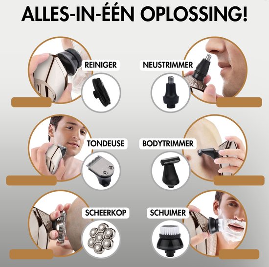 Rasoir 6-en-1 Homme + Tête de rasage Extra - Tondeuse - Sansbeauté® Skull Edition PRO MAX - Rasoir Electric pour le Face et la Head - Rasage - Rasage de la tête chauve - Wet & Droog - Électrique