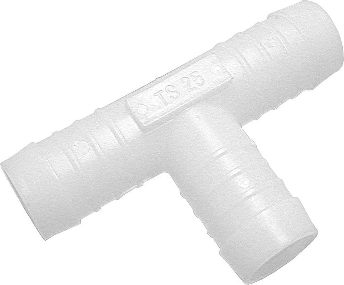 Normaplast ts 19