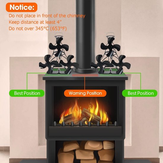 Tomersun Kachelventilator 12 bladen grote houtbrander, Eco