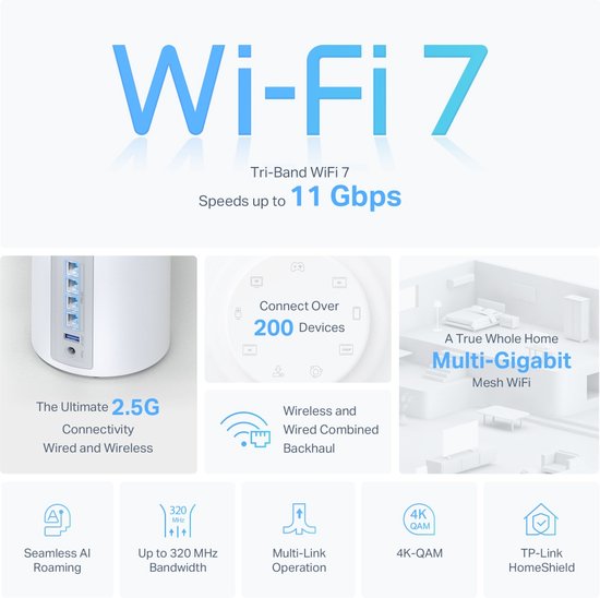 Info-afbeelding van WiFi 7 met 9300 Mbps, 2.5G connectiviteit, 200+ apparaten, en Tri-Band WiFi 7.