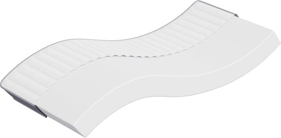 Matras 70x200 kopen? Ga dan naar