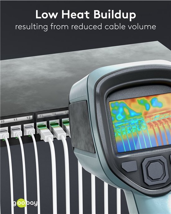 Câble réseau FTP CAT8.1 Slimline 40 Gigabit - CU - Ultraflex - 0 mètre - Wit
