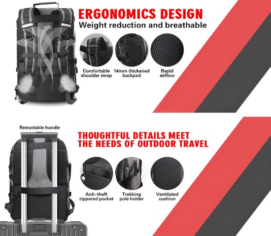 Kriega US-40 rackpack - Adventure Bike Experience Center
