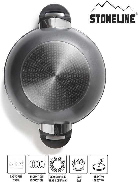 Demeyere Apollo 7 - Wok - 30 cm - met glazen deksel - vd Garde Warenhuis