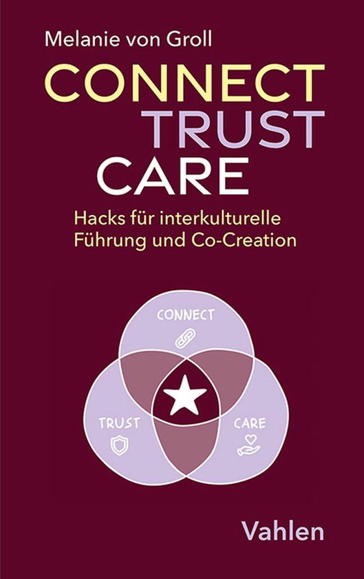 Connect, Trust, Care - cover