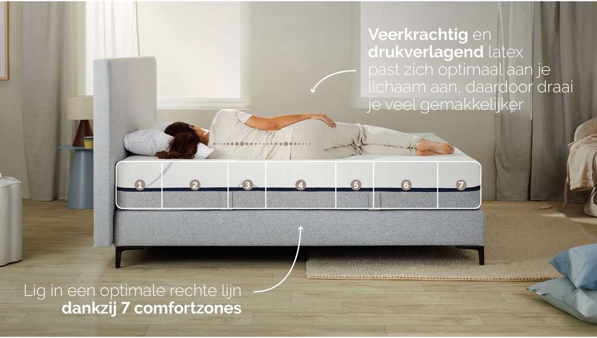 B Bright Platinum 100 matras - 140 x 200 cm